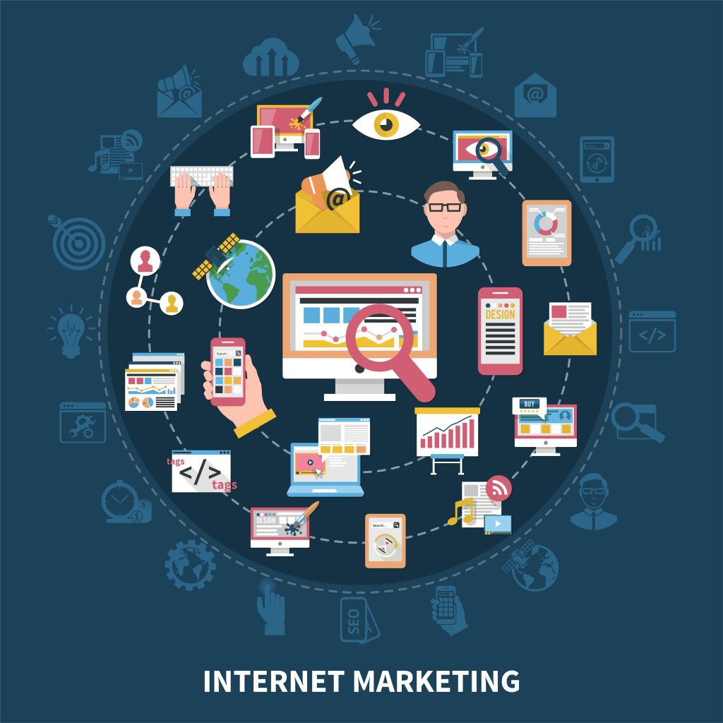 Internet Marketing